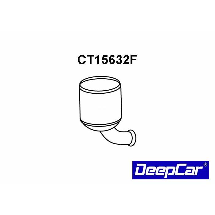 Filtro de partículas Citroen Berlingo C2 C3 C4